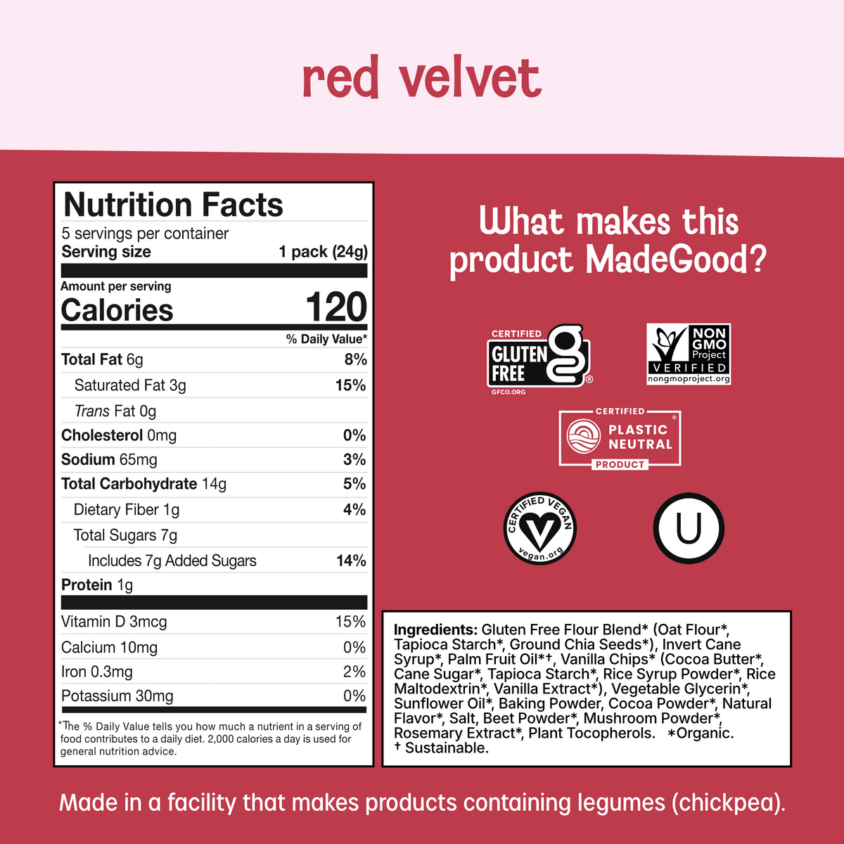 Red Velvet Soft Baked Mini Cookies