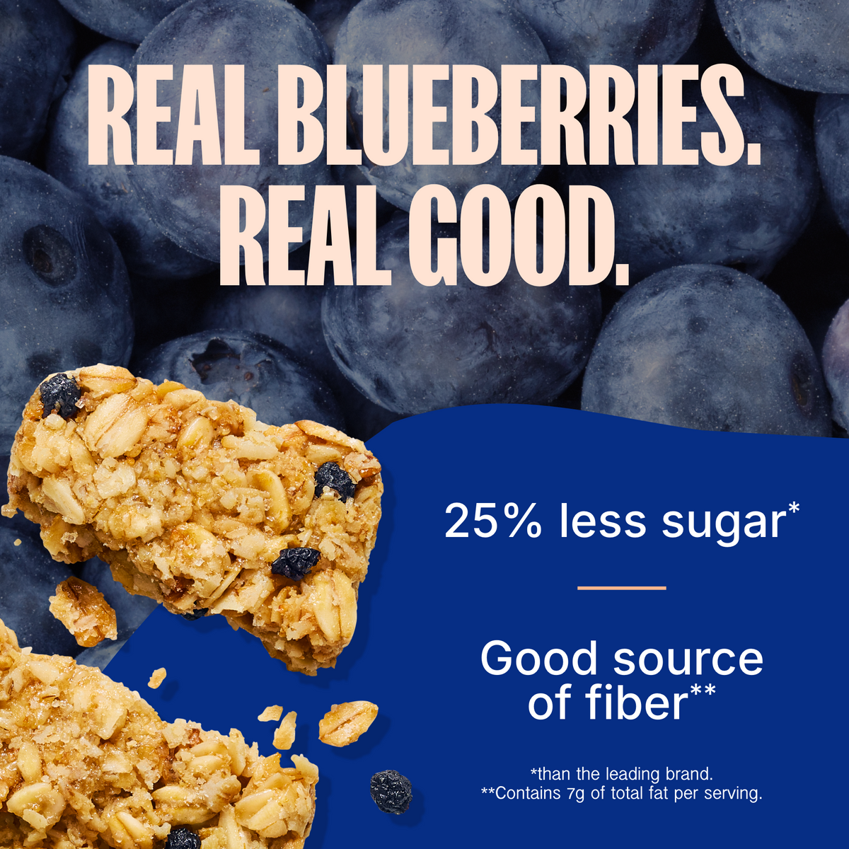 Crunchy Granola Squares - Blueberry & Vanilla